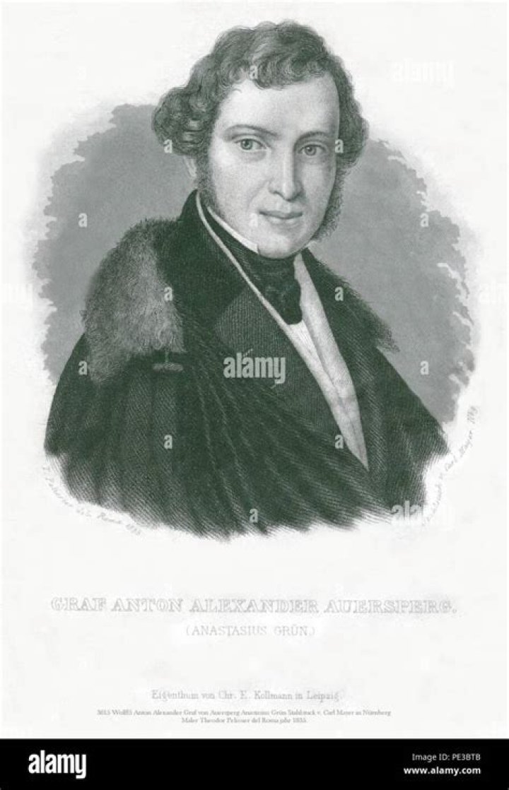 Anton Alexander von Auersperg Anton Alexander von Auersperg