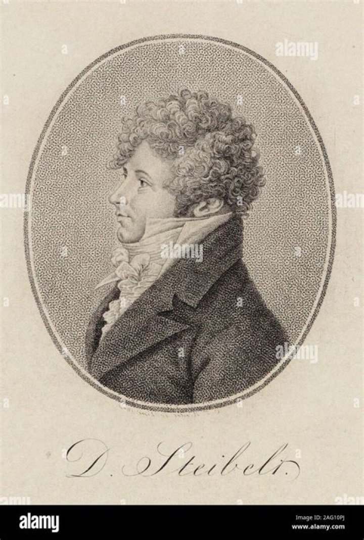 Daniel Steibelt Daniel Steibelt