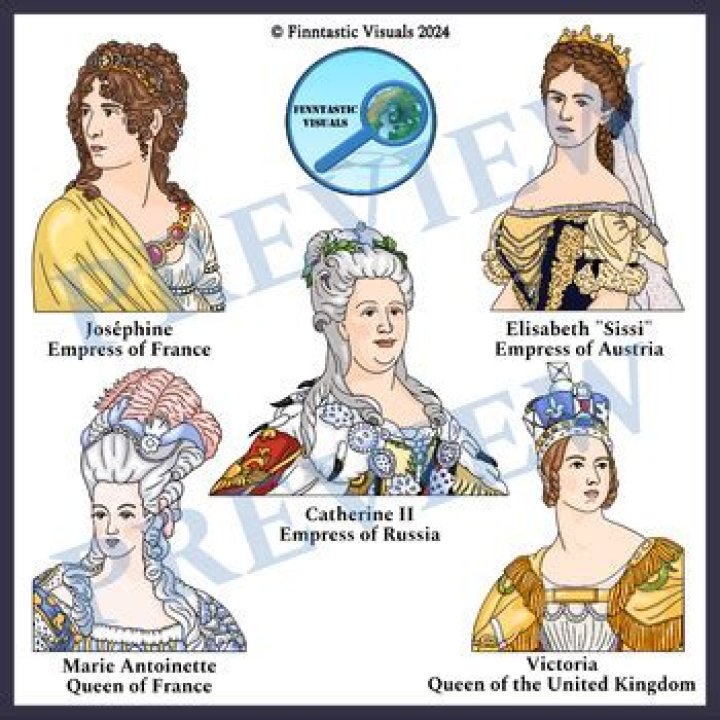Famous Dutch Empresses & Queens
