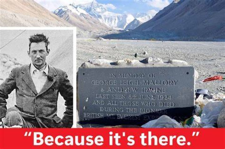 George Mallory George Mallory