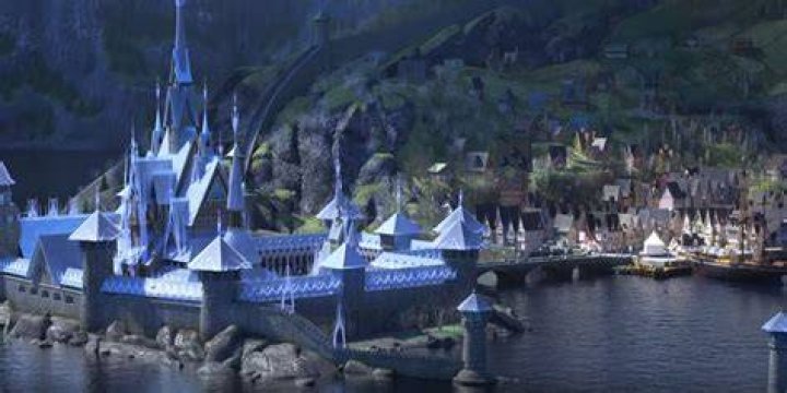 Is Arendelle a real place?