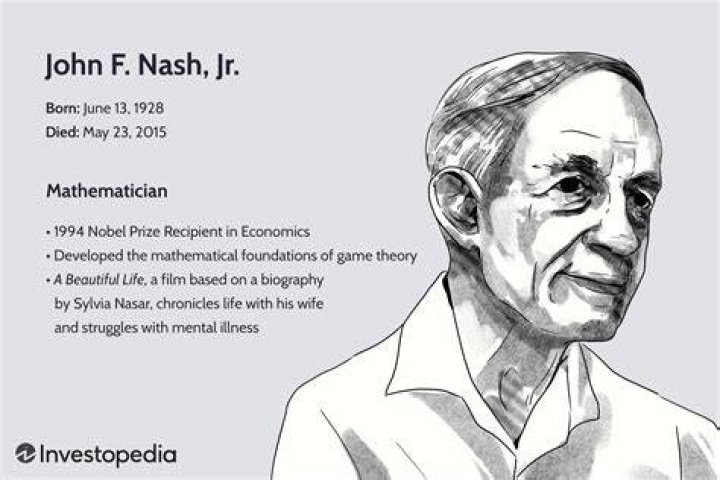 John Forbes Nash Jr.