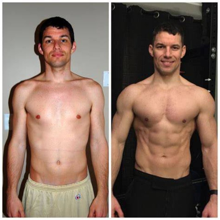 Liam McIntyre Workout Routine