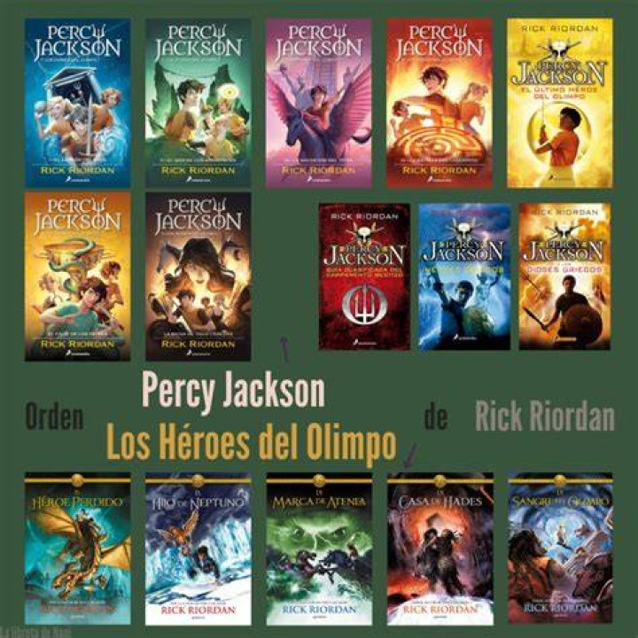 Rick Riordan siblings: Does Rick Riordan have brothers and sisters? 1 Rick Riordan 10439 1
