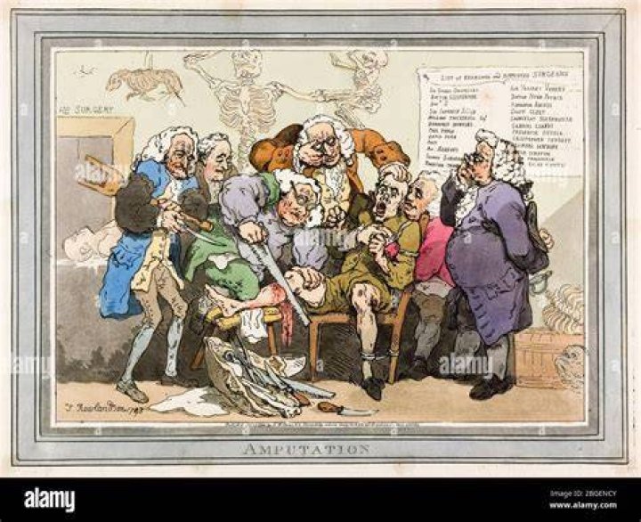 Thomas Rowlandson Thomas Rowlandson