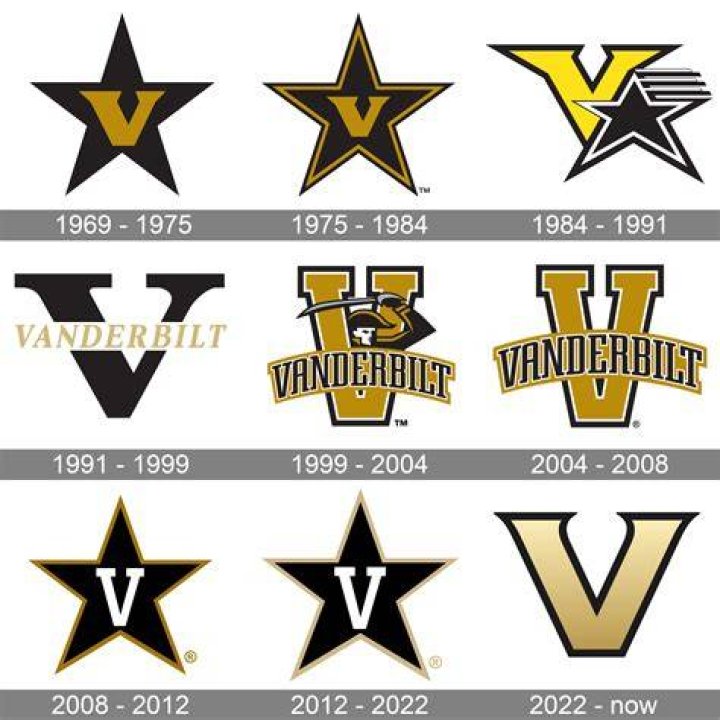 Vanderbilt University 1989