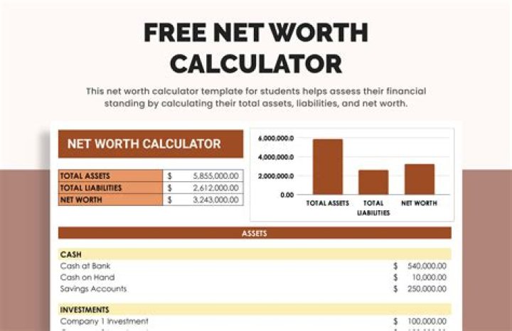 What is KiDi’s net worth? Bio, cars, mansions, properties 1 What is KiDi’s net worth?
