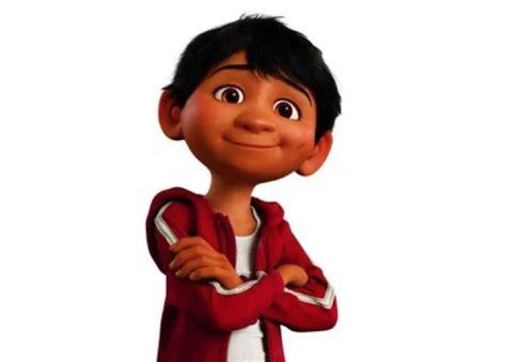 What is Miguel's last name in Coco?