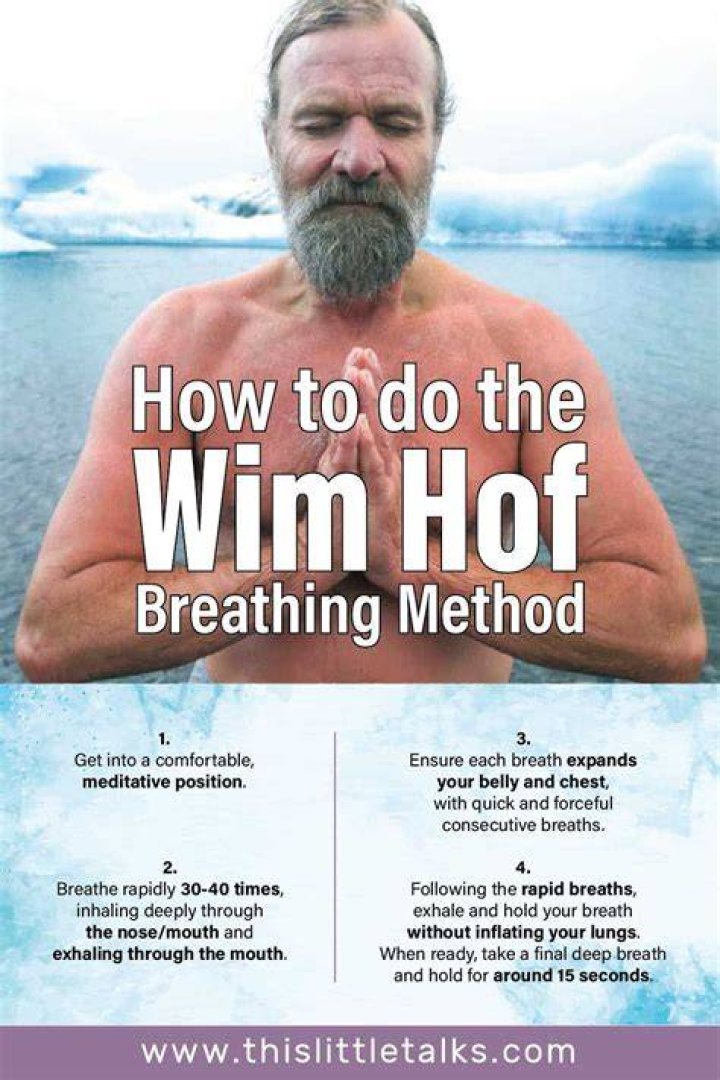 Wim Hof Wim Hof